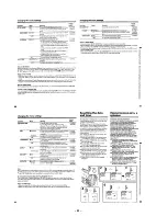 Предварительный просмотр 42 страницы Sony DCR-TRV125E Service Manual