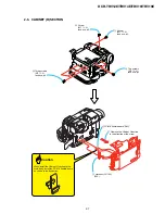 Preview for 15 page of Sony DCR-TRV12E Service Manual