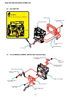 Preview for 16 page of Sony DCR-TRV12E Service Manual