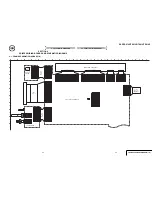 Preview for 40 page of Sony DCR-TRV12E Service Manual