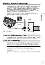 Preview for 31 page of Sony DCR-TRV130 - Digital8 Camcorder Operating Instructions Manual