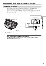 Preview for 35 page of Sony DCR-TRV130 - Digital8 Camcorder Operating Instructions Manual