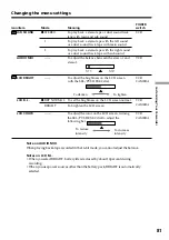 Preview for 81 page of Sony DCR-TRV130 - Digital8 Camcorder Operating Instructions Manual