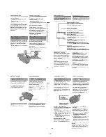 Preview for 15 page of Sony DCR-TRV130 - Digital8 Camcorder Service Manual