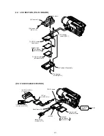 Preview for 41 page of Sony DCR-TRV130 - Digital8 Camcorder Service Manual