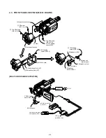 Preview for 42 page of Sony DCR-TRV130 - Digital8 Camcorder Service Manual