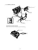 Preview for 43 page of Sony DCR-TRV130 - Digital8 Camcorder Service Manual