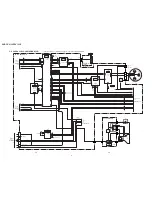 Preview for 54 page of Sony DCR-TRV130 - Digital8 Camcorder Service Manual