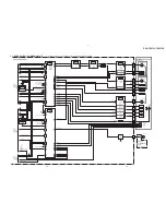 Preview for 55 page of Sony DCR-TRV130 - Digital8 Camcorder Service Manual