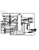 Preview for 56 page of Sony DCR-TRV130 - Digital8 Camcorder Service Manual