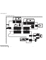 Preview for 61 page of Sony DCR-TRV130 - Digital8 Camcorder Service Manual