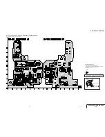 Preview for 64 page of Sony DCR-TRV130 - Digital8 Camcorder Service Manual