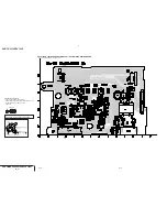 Preview for 67 page of Sony DCR-TRV130 - Digital8 Camcorder Service Manual