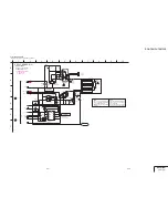 Preview for 70 page of Sony DCR-TRV130 - Digital8 Camcorder Service Manual