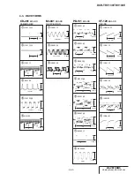 Preview for 76 page of Sony DCR-TRV130 - Digital8 Camcorder Service Manual