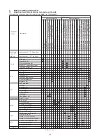 Preview for 81 page of Sony DCR-TRV130 - Digital8 Camcorder Service Manual