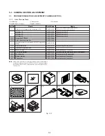 Preview for 83 page of Sony DCR-TRV130 - Digital8 Camcorder Service Manual