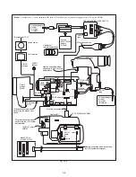 Preview for 85 page of Sony DCR-TRV130 - Digital8 Camcorder Service Manual