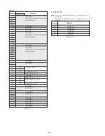 Preview for 89 page of Sony DCR-TRV130 - Digital8 Camcorder Service Manual