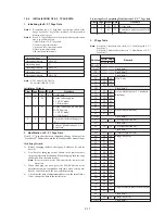 Preview for 90 page of Sony DCR-TRV130 - Digital8 Camcorder Service Manual