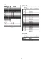 Preview for 91 page of Sony DCR-TRV130 - Digital8 Camcorder Service Manual