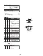 Preview for 99 page of Sony DCR-TRV130 - Digital8 Camcorder Service Manual