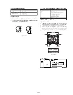 Preview for 102 page of Sony DCR-TRV130 - Digital8 Camcorder Service Manual