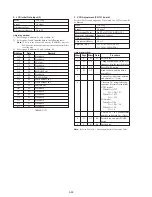 Preview for 105 page of Sony DCR-TRV130 - Digital8 Camcorder Service Manual