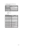 Preview for 108 page of Sony DCR-TRV130 - Digital8 Camcorder Service Manual