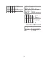 Preview for 122 page of Sony DCR-TRV130 - Digital8 Camcorder Service Manual