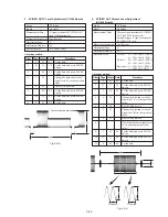 Preview for 124 page of Sony DCR-TRV130 - Digital8 Camcorder Service Manual