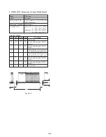 Preview for 125 page of Sony DCR-TRV130 - Digital8 Camcorder Service Manual