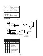 Preview for 127 page of Sony DCR-TRV130 - Digital8 Camcorder Service Manual