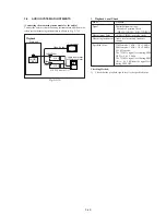 Preview for 128 page of Sony DCR-TRV130 - Digital8 Camcorder Service Manual