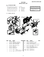 Preview for 137 page of Sony DCR-TRV130 - Digital8 Camcorder Service Manual