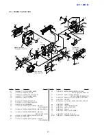 Preview for 138 page of Sony DCR-TRV130 - Digital8 Camcorder Service Manual