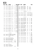 Preview for 148 page of Sony DCR-TRV130 - Digital8 Camcorder Service Manual