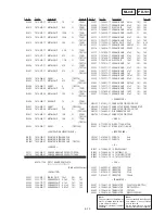 Preview for 149 page of Sony DCR-TRV130 - Digital8 Camcorder Service Manual