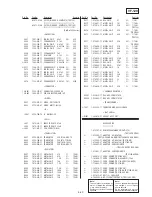 Preview for 151 page of Sony DCR-TRV130 - Digital8 Camcorder Service Manual