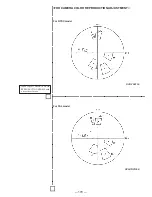 Preview for 153 page of Sony DCR-TRV130 - Digital8 Camcorder Service Manual