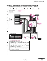 Preview for 157 page of Sony DCR-TRV130 - Digital8 Camcorder Service Manual