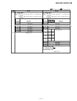 Preview for 161 page of Sony DCR-TRV130 - Digital8 Camcorder Service Manual