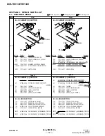 Preview for 164 page of Sony DCR-TRV130 - Digital8 Camcorder Service Manual