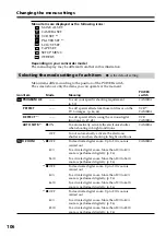 Предварительный просмотр 106 страницы Sony DCR-TRV140 - Digital8 Camcorder With 2.5" LCD Operating Instructions Manual