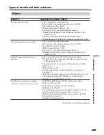 Preview for 189 page of Sony DCR-TRV15E Operating Instructions Manual