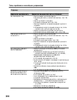 Preview for 198 page of Sony DCR-TRV15E Operating Instructions Manual