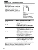 Preview for 200 page of Sony DCR-TRV15E Operating Instructions Manual