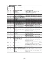 Preview for 9 page of Sony DCR-TRV15E Service Manual