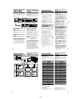 Preview for 30 page of Sony DCR-TRV15E Service Manual