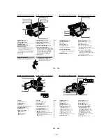 Preview for 58 page of Sony DCR-TRV15E Service Manual